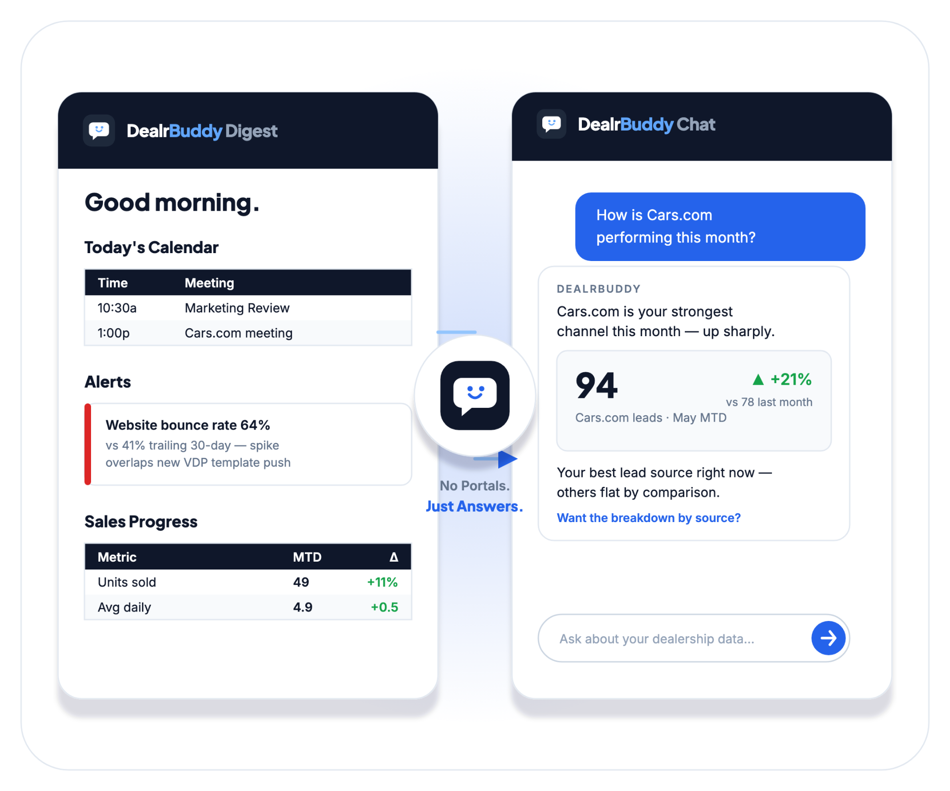 DealrBuddy mobile dashboard